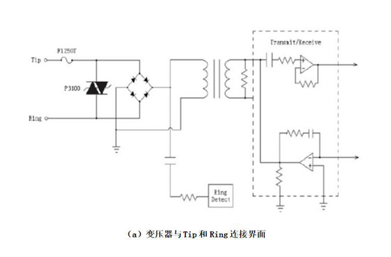 半导体放电管使用指导