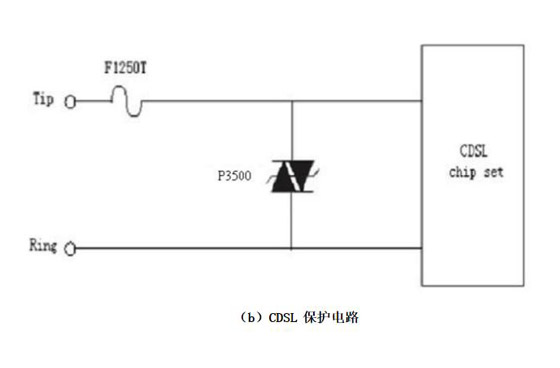 半导体放电管使用指导