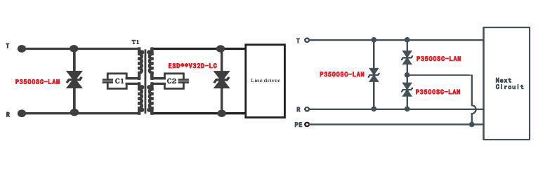 VDSL端口与POS机端口的典型防护方案