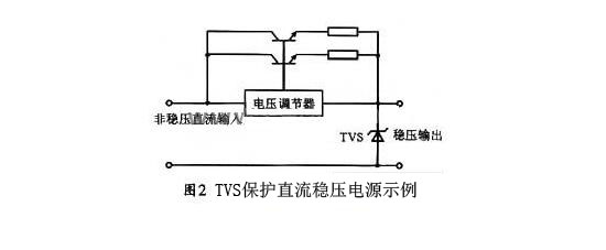 TVS二极管在电路设计中的典型应用2