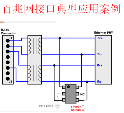 ESD的原理及典型电路