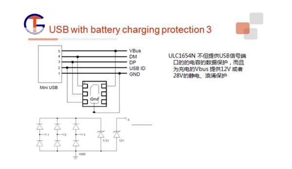 ESD保护器静电的危害及电子产品ESD防护4