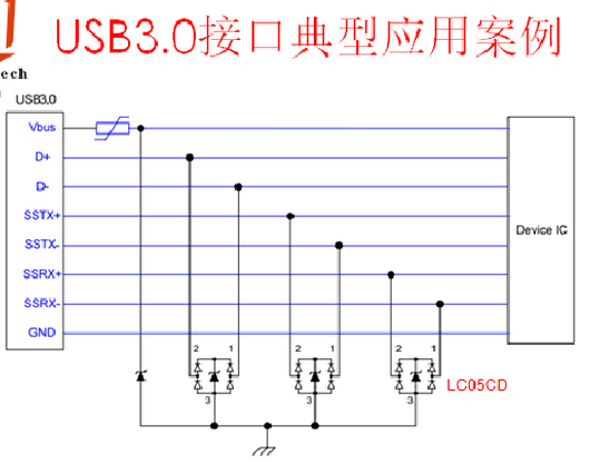 ESD的原理及典型电路