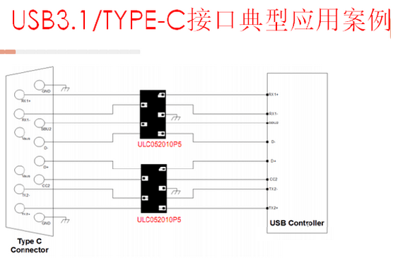 ESD的原理及典型电路