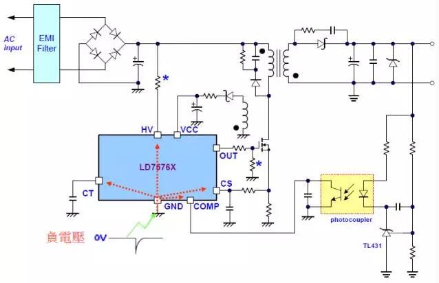 雷击浪涌的测试项目以及PCB layout需要注意的!