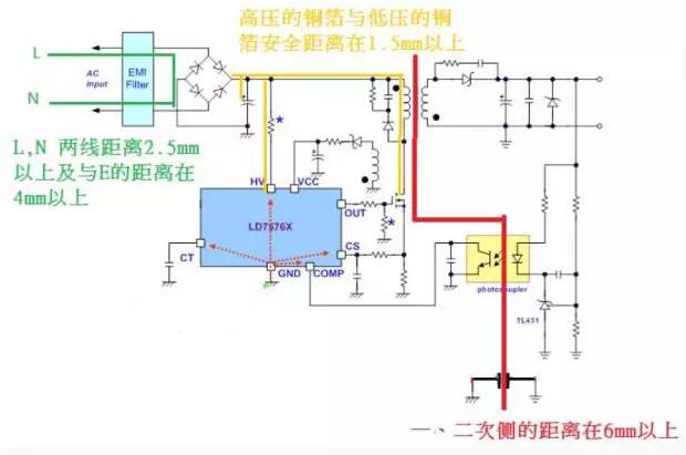 雷击浪涌的测试项目以及PCB layout需要注意的!