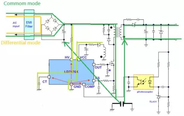 雷击浪涌的测试项目以及PCB layout需要注意的!