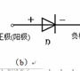 二极管的基本知识,只需两步让你快速了解二极管! 
