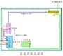 电涌保护器接线方法二