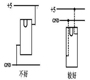 PCB设计如何考虑减小静电放电电流产生的场效应？