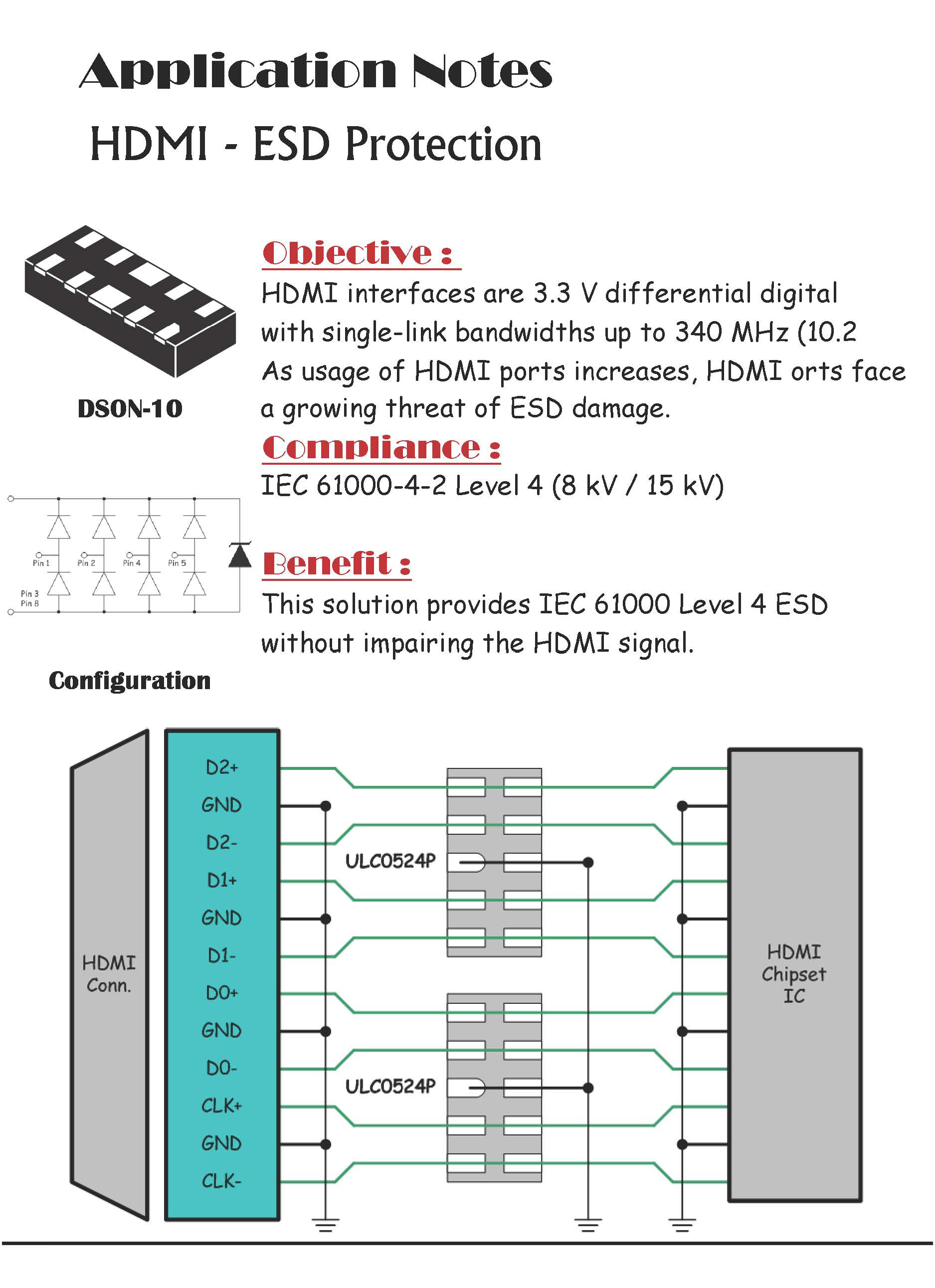 HDMI1.4接口电路保护方案