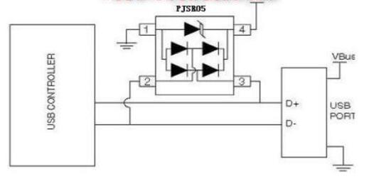 静电抑制器的工作原理与其作用
