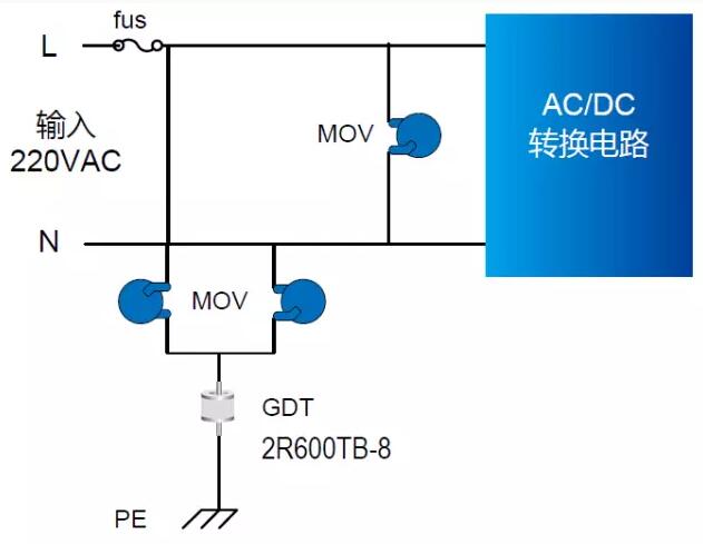 LED驱动电源雷击浪涌设计