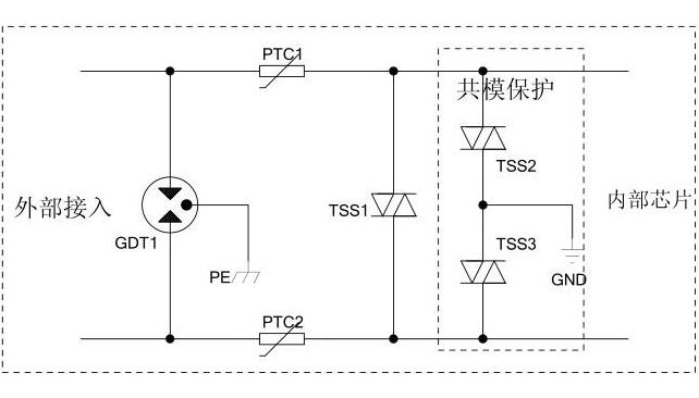 放电管un3e5-75lm电路防护方案