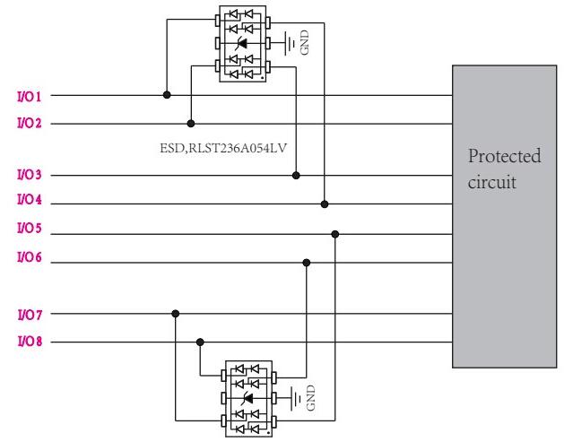 显示板ESD保护方案