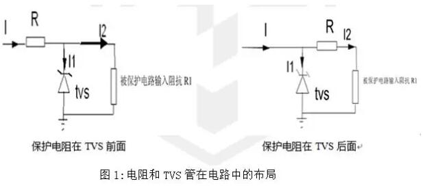 信号端口的浪涌防护设计中的TVS管和电阻做浪涌防护