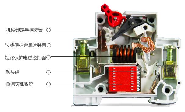 断路器和电涌漏电保护器区别?真理解吗