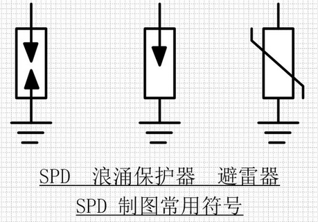 浪涌保护器的电气符号