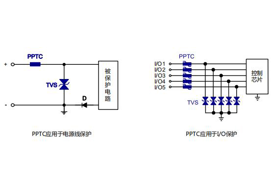 PPTC自恢复保险丝典型应用电路