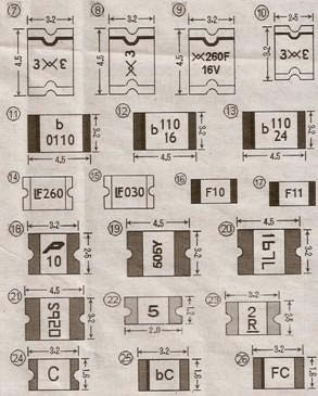 自恢复保险丝代码数字叠加在一起的符号