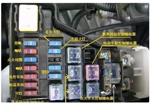 车辆有些问题可能只需要更换保险丝就够了