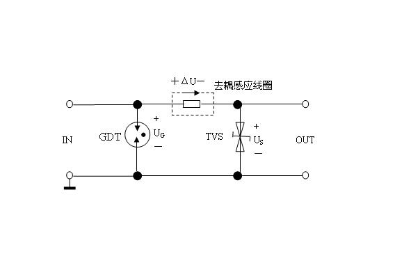 瞬态抑制二极管构成