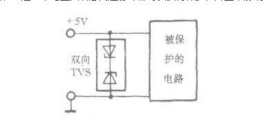 双向瞬间二极管