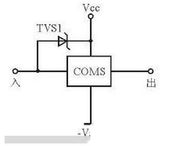 TVS二极管集成电路保护实例