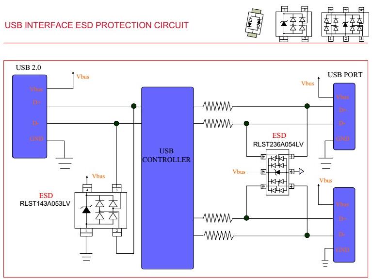 USB 3.0静电保护电路