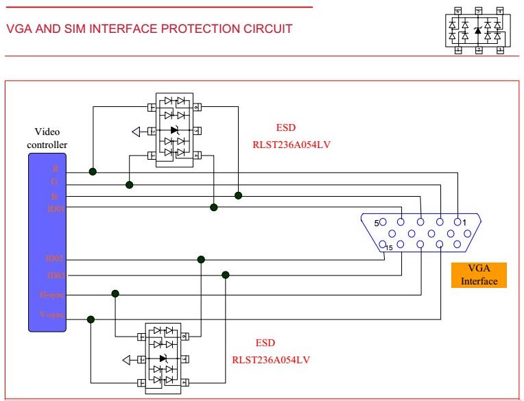 VGA端口的电路保护