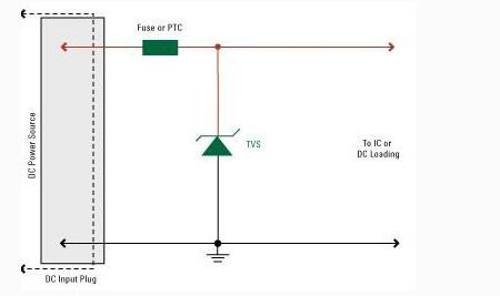 TVS瞬态电压抑制二极管原理及其应用电路图2