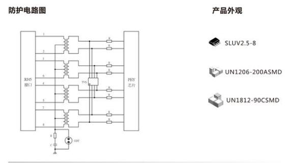 千兆以太网防护方案一防护电路图
